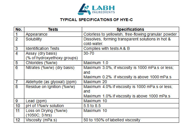 Specifications