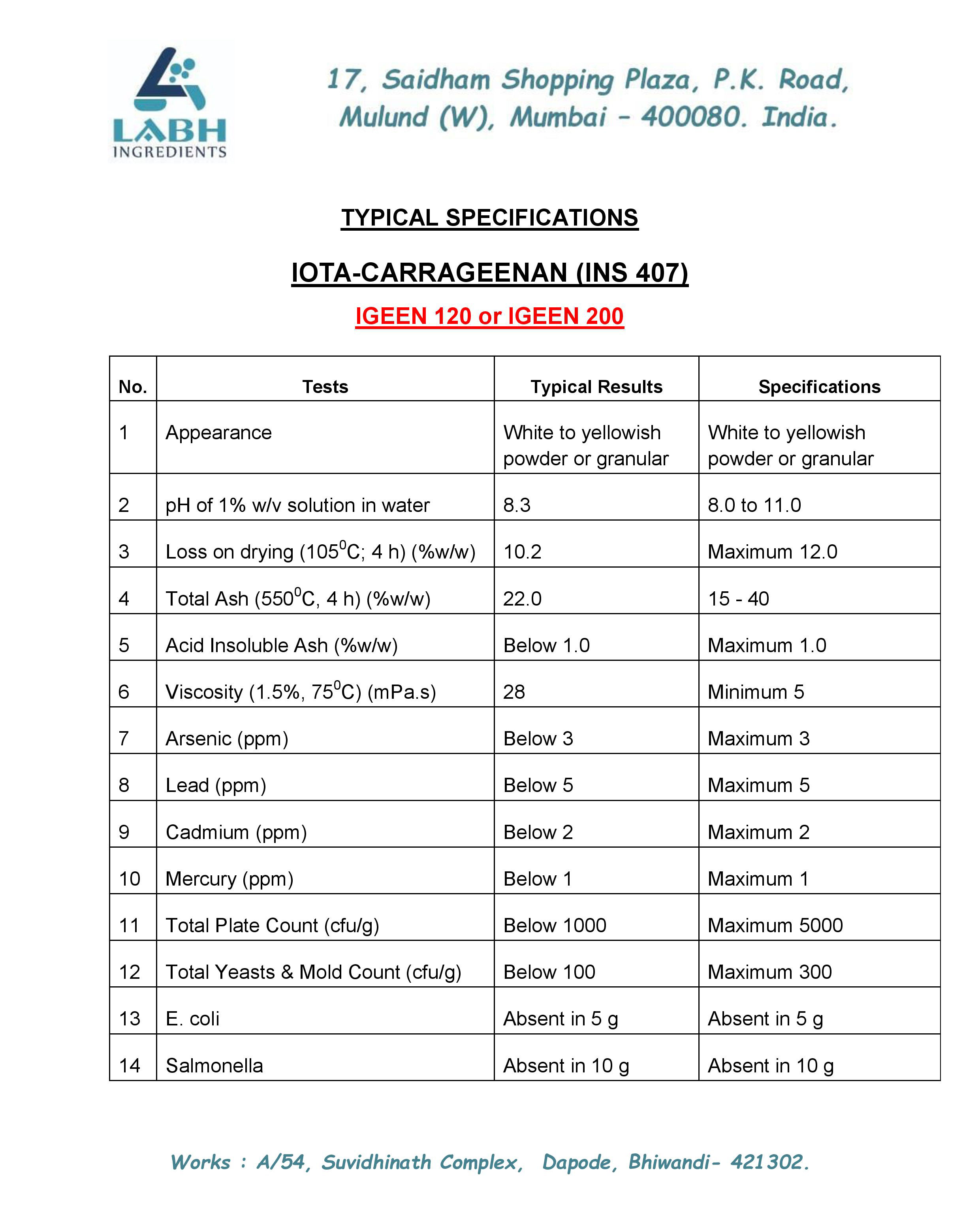 Specifications