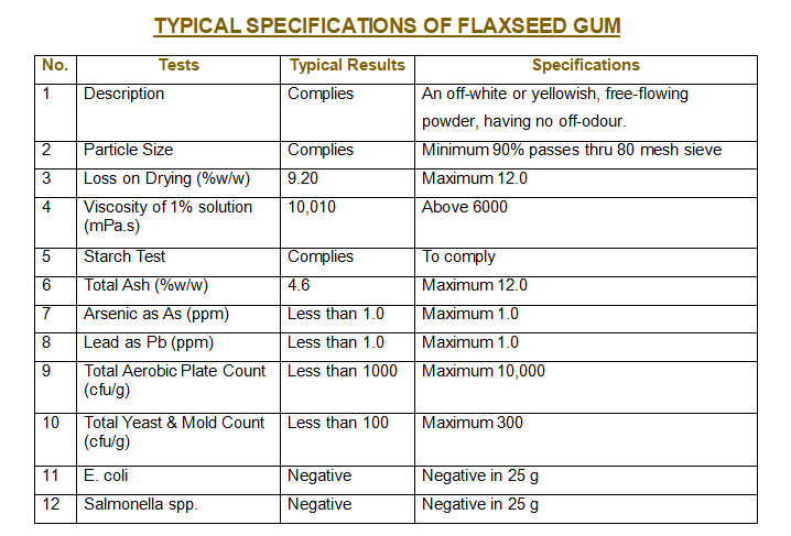 Specifications