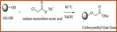 Carboxymethyl Guar Gum Structure