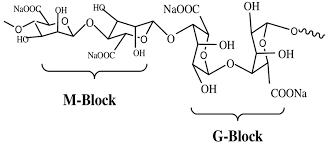 Sodium Alginate